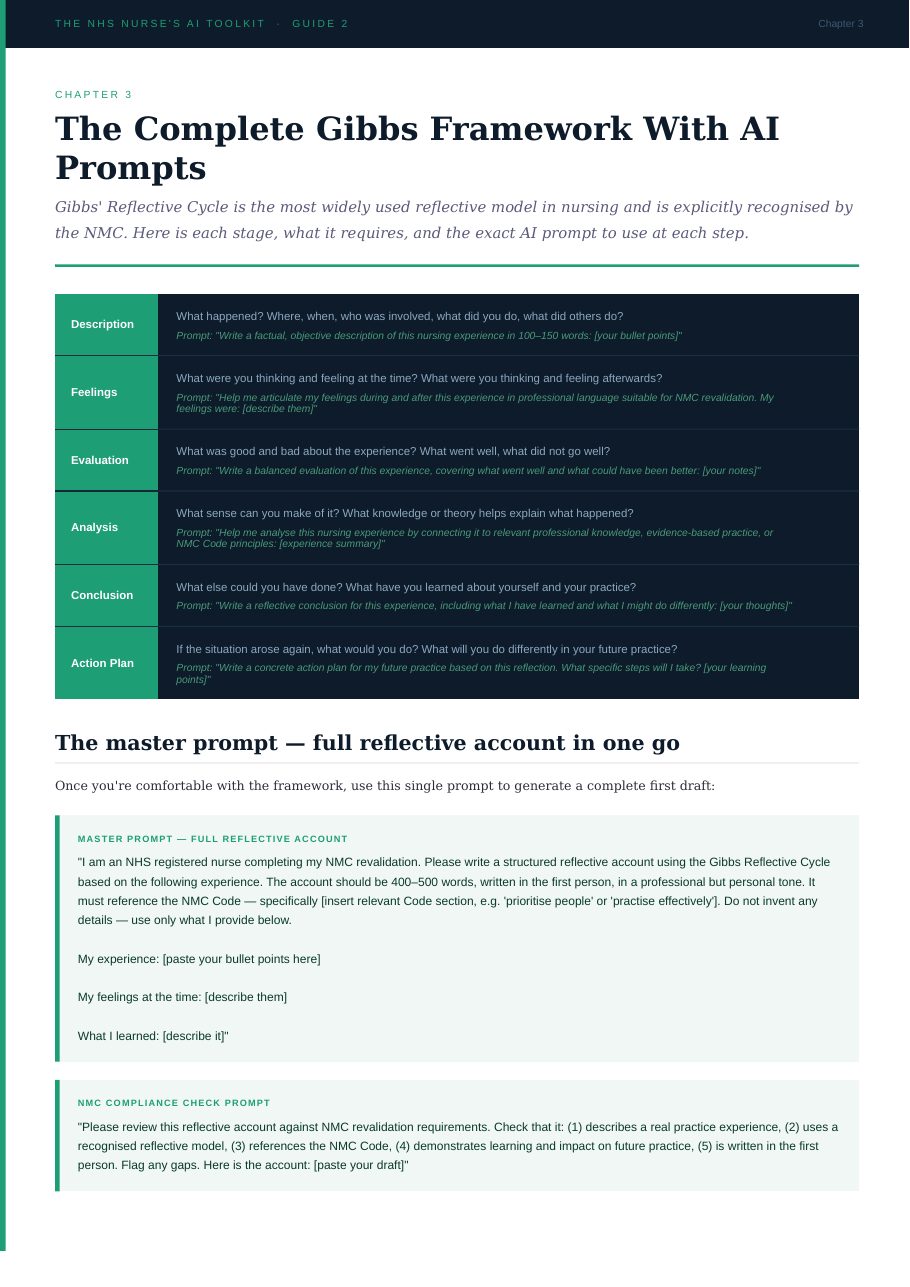 Sample page from Guide 2 · Revalidation