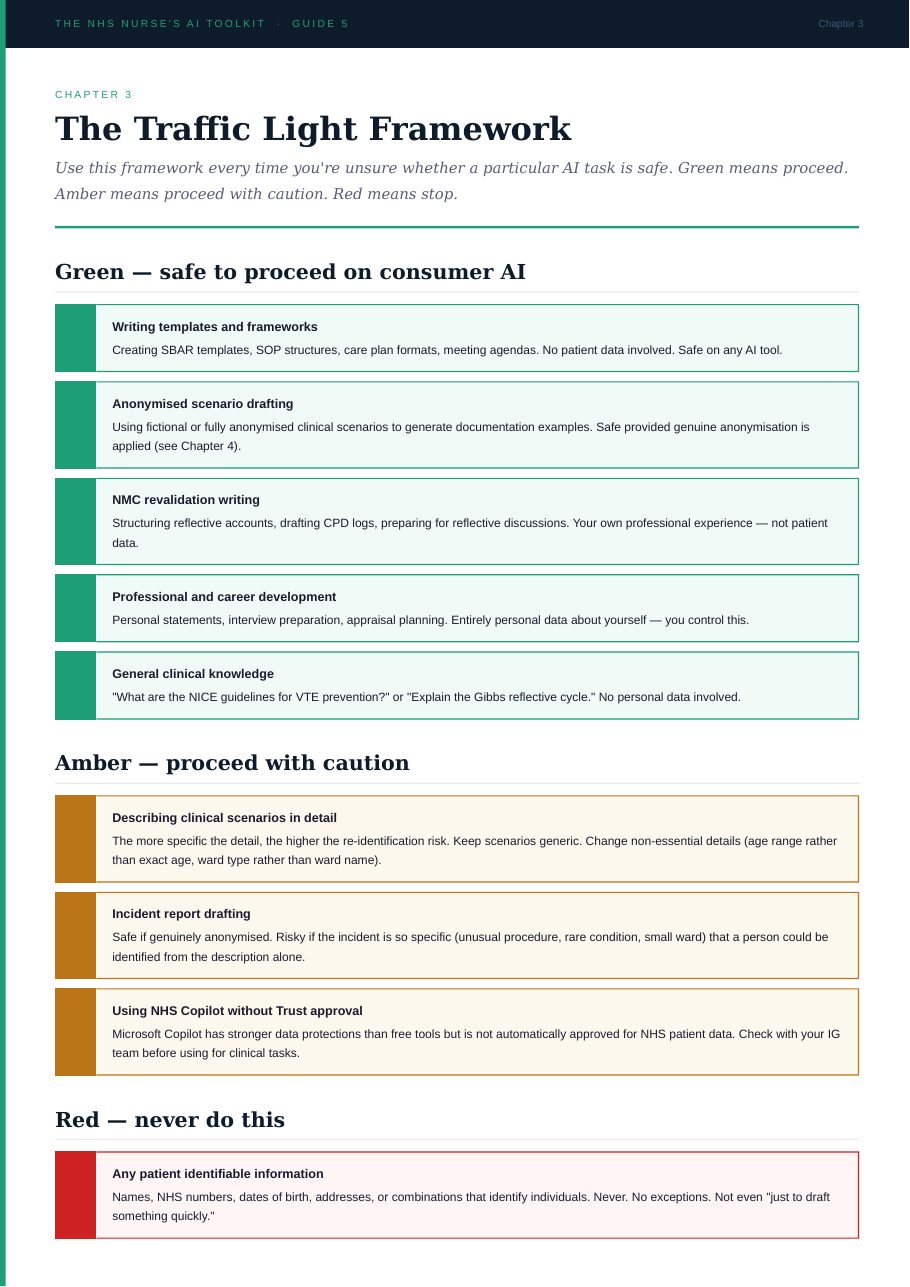 Sample page from Guide 5 · Safe Use
